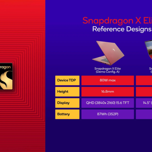 Lộ diện laptop Lenovo với vi xử lý Qualcomm Snapdragon X Elite – X1E78100 12 nhân