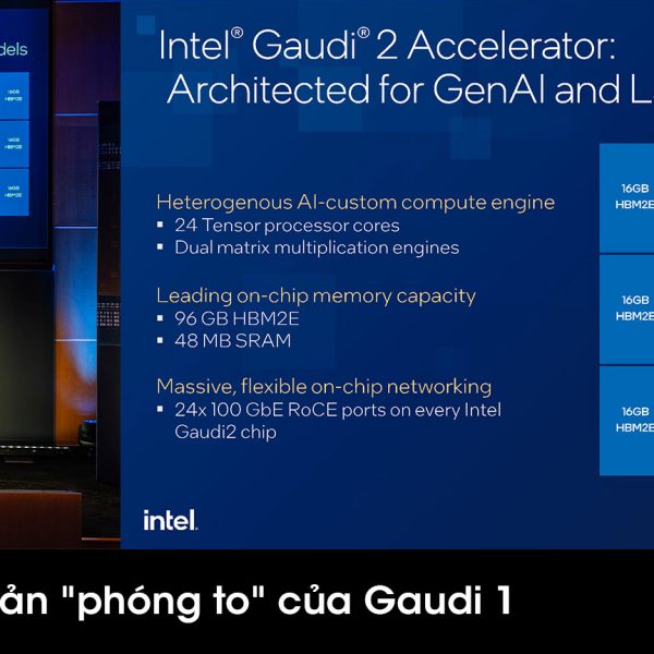 Intel Gaudi AI Accelerator