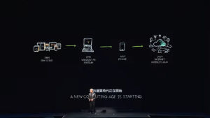 Cubix Gpu NVIDIA Computex 2024: Kiến trúc GPU Rubin được ra mắt cùng với sự phát ...