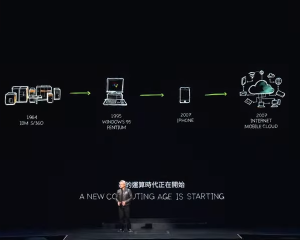 NVIDIA Computex 2024: Kiến trúc GPU Rubin được ra mắt cùng với sự phát triển PC RTX AI khổng lồ